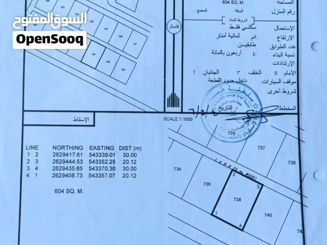 البطحاء التاسعه وسط المنازل خط اول جهه الشرق جاهزه البناء العرض قليل