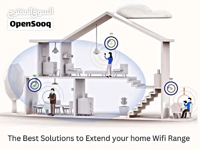 حلول شبكات الواي فاي WiFi Network Solution