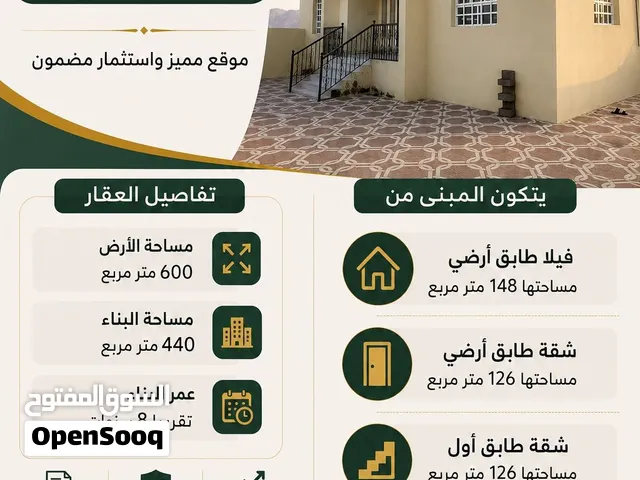 للبيع مبنى سكني في العامرات الثالثه