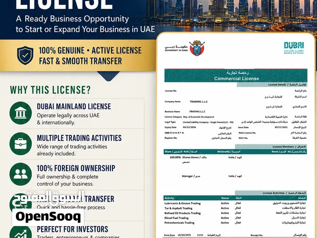 ACTIVE GENERAL TRADE LLC for sell