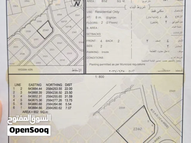 انا المالك مدينة النهضة الأمتداد الاولى