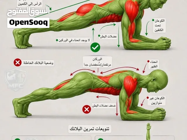 صيدلية للبيع
