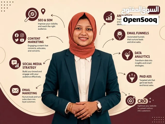 Best Digital Marketer in Bahrain SEO, Google Ads, Social Media & Web Design Expert