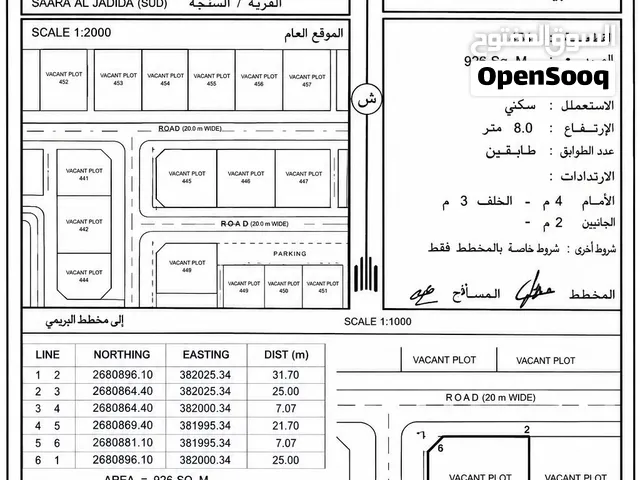 Land for Sale in Al Buraimi  أرض سكنية و تجارية للبيع في البريمي – صعراء الجديدة