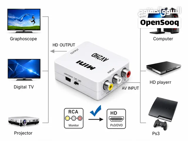 محول av to hdmi
