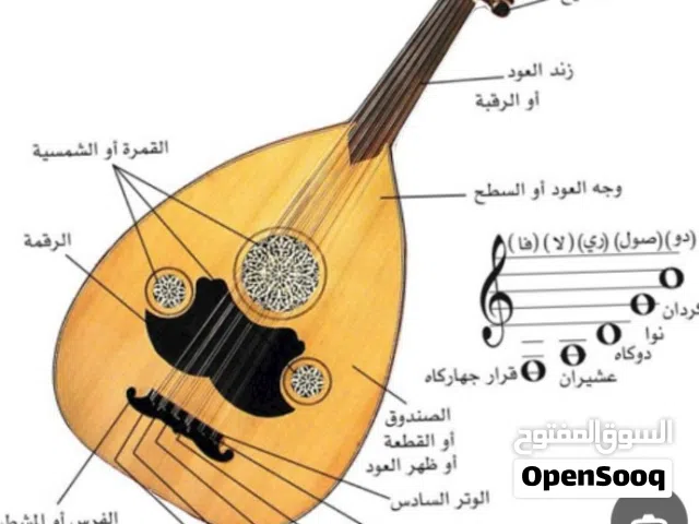 دوره تدريبيه ( آلة العود)