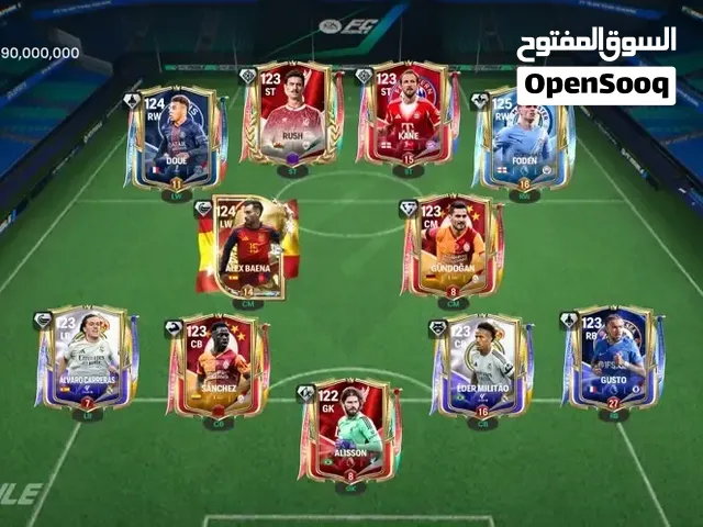 حساب FC125 ساوم