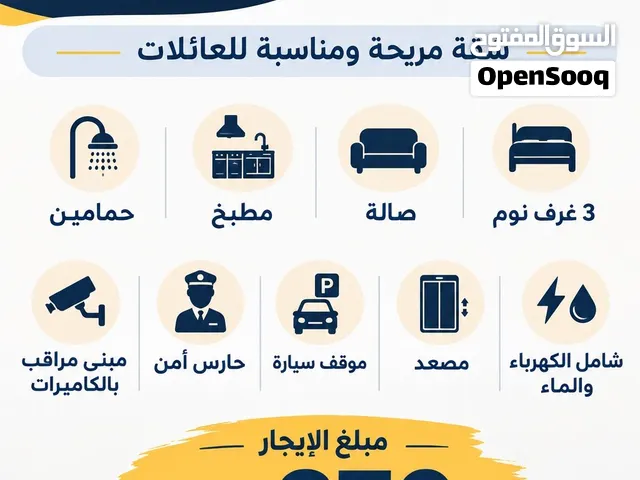 120 m2 3 Bedrooms Apartments for Rent in Southern Governorate Riffa