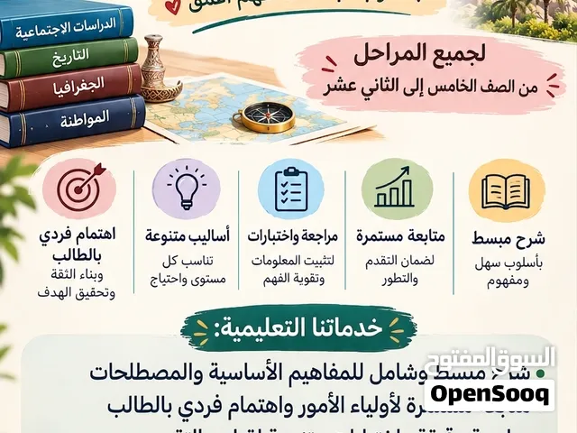 أ / آيات الله :  معلمة دراسات اجتماعية