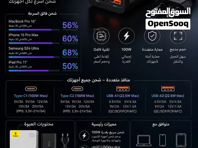 Baseus GaN3 pro Desktop Fast Charger 2U+2C 100W جديد كبس شركه  شاحن مربع مكتبي