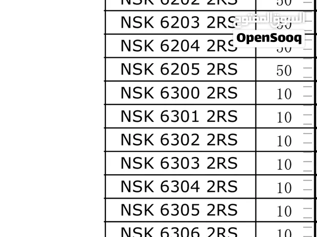 بيرنجات NSK