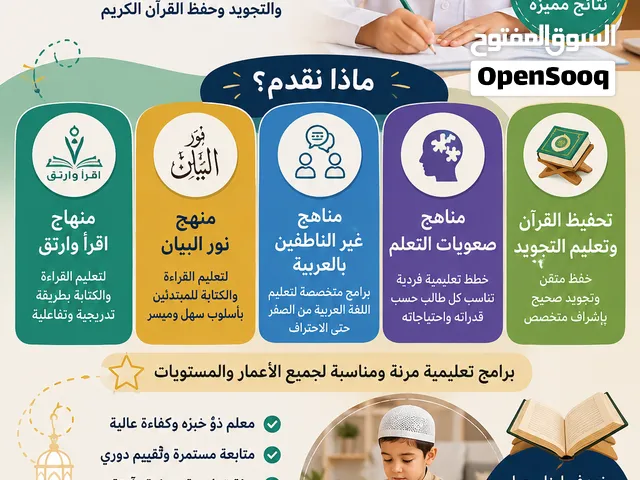تعليم اللغة العربية لجميع المراحل ولصعوبات التعلم