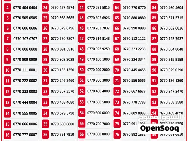 Asia Cell VIP mobile numbers in Basra