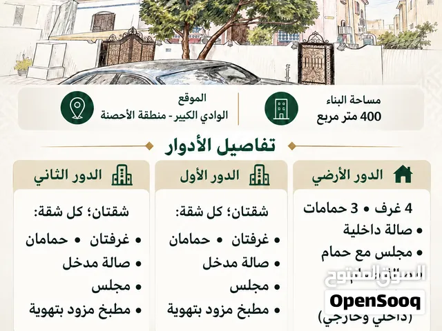 للبيع مبنى سكني الوادي الكبير منطقة الأحصنة من المالك مباشرة