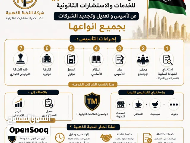 تاسيس وتجديد الشركات