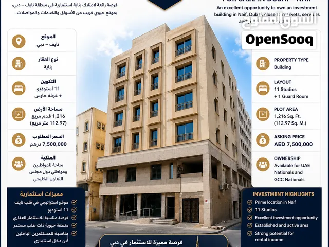 فرصة استثمارية مميزة للبيع – بناية في نايف
