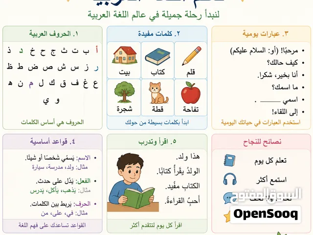 تدريس اللغة العربية