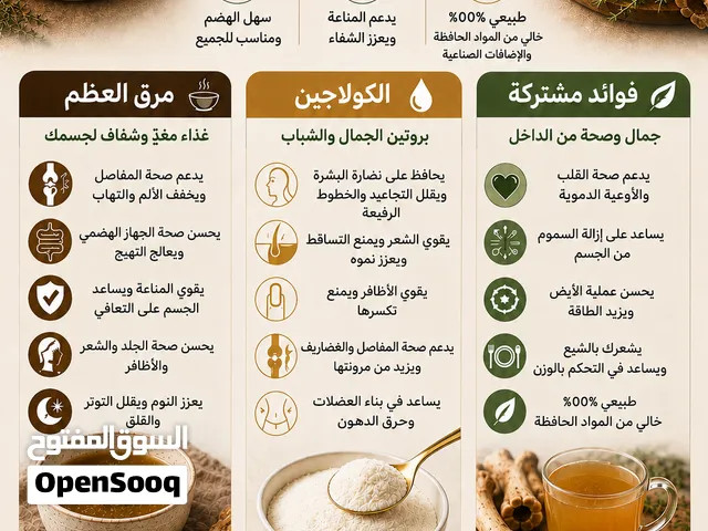 مرق عظم طبيعي كولاجين   سعر 10 قطع 5 دنانير فقط  شوف الصور لمعرفة الفوائد و طريقة التحضير