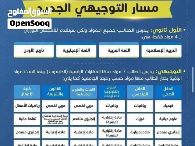 تخصص حاسوب