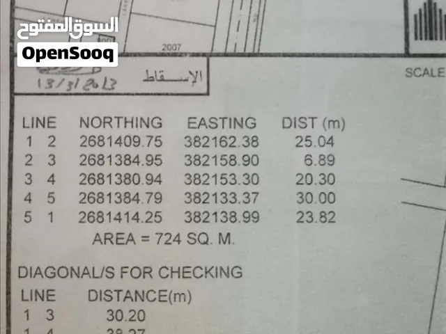 ارض سكنية للبيع