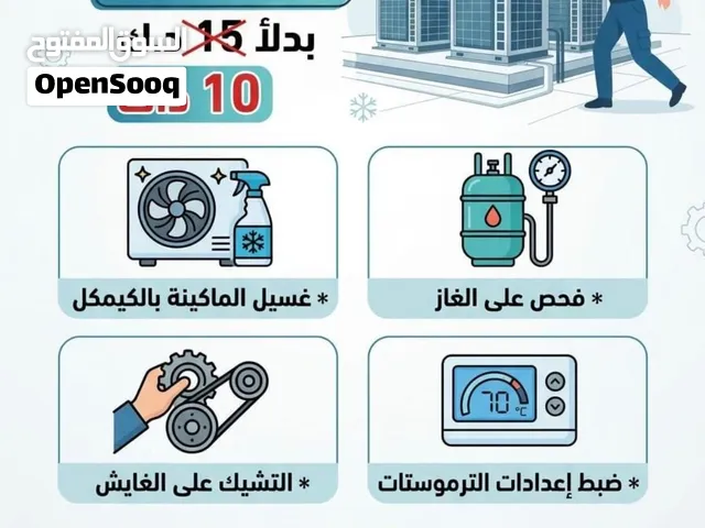 صيانة وتصليح وغسيل جميع انواع التكييف المركزي والسبليت