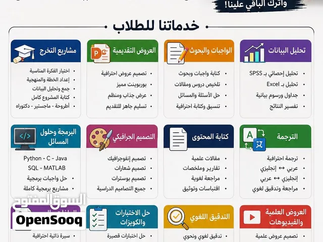 خدمات ويب سايت ، مشاريع تخرج، بطاقات اعراس والكثير