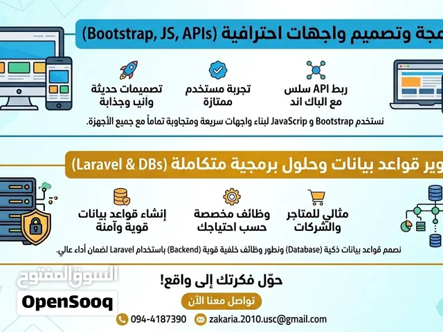 تصميم وبرمجة مواقع ويب الكترونية