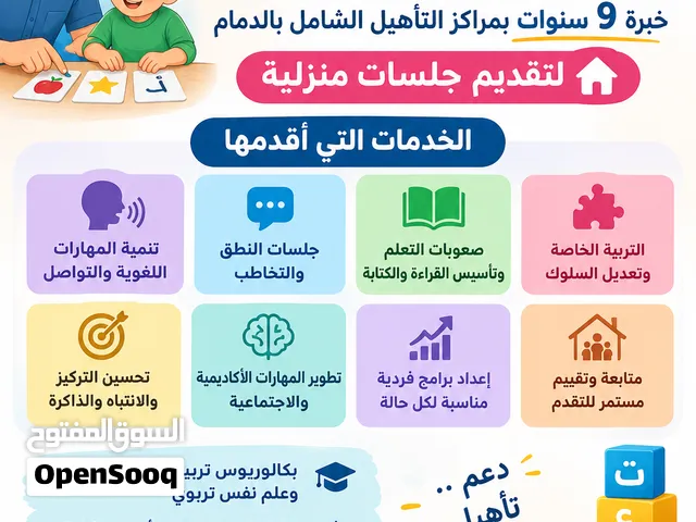 معلم صعوبات التعلم والتربية الخاصة  والنطق والتخاطب جلسات منزلية بالدمام