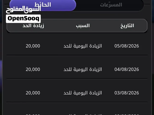 Accounts - Others Accounts and Characters for Sale in Farwaniya