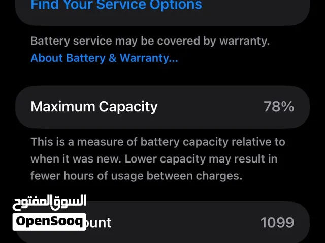 15ProMax 265GB