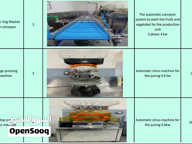 Juice manufacturing machines