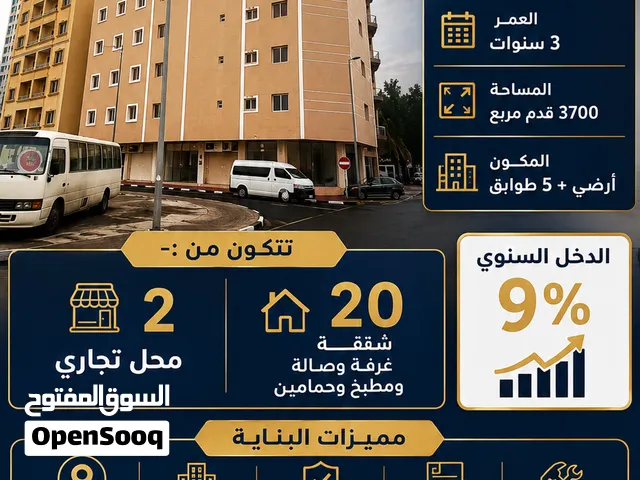للبيع – بناية النخيل 2  سكني تجاري ارضي +5طوابق ومحل