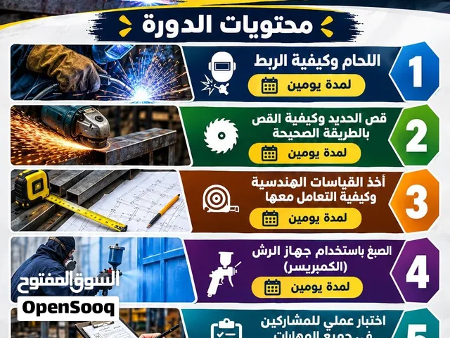 مرحبا متوفر دورة تدريبية
