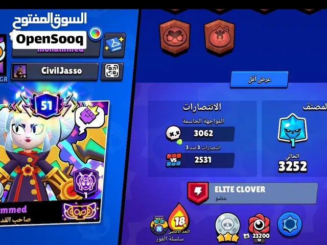 للبيع داخل مصر