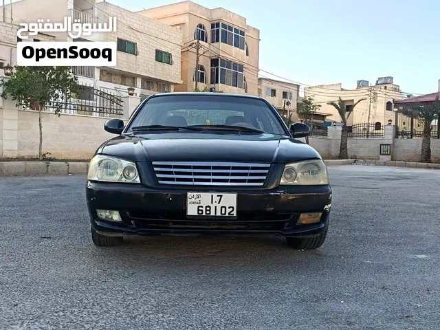 Used Kia Optima in Zarqa