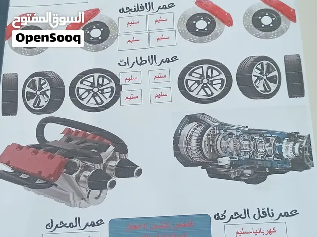 Used Nissan Pathfinder in Karbala