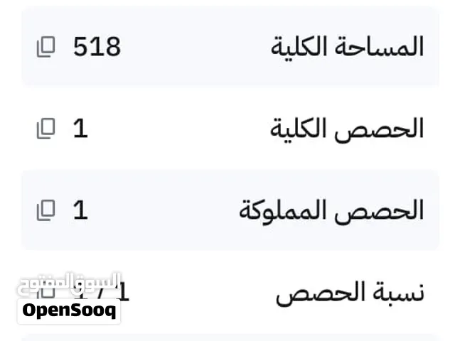 قطعة ارض في الهاشمية للبيع بسعر مميز