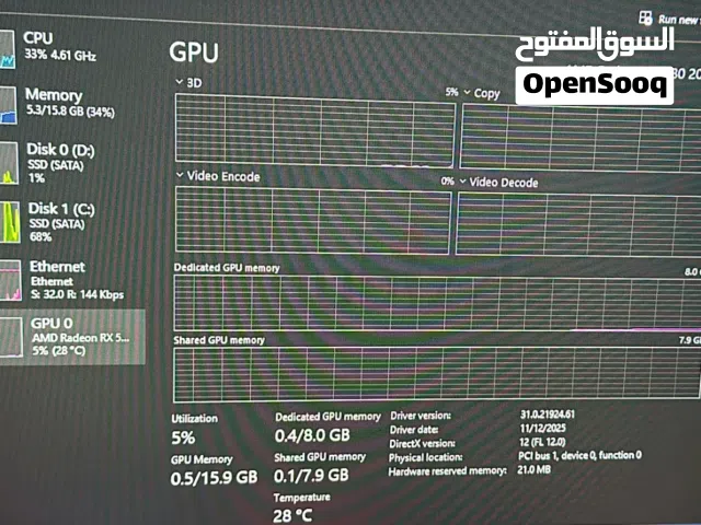 Rx 580/8Gb vram 2017