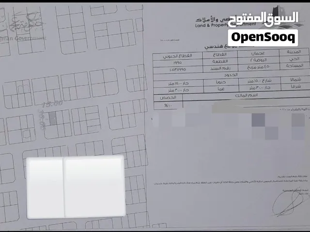 شراء وبيع اراضي في دولة الإمارات