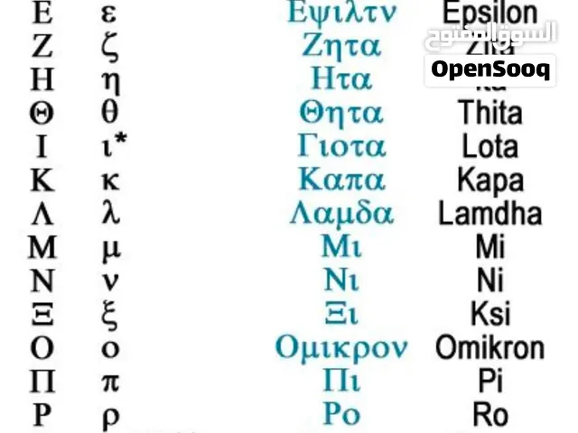 تدريس لغة يونانية ترجمه عربي-يوناني يوناني -عربي learning greek language