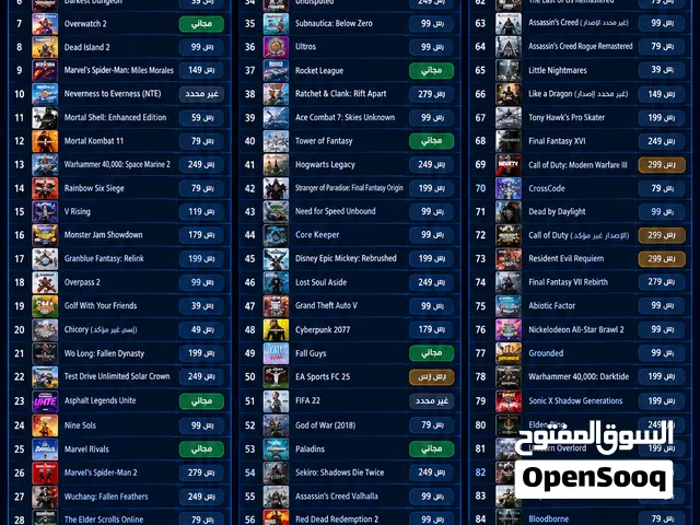 Accounts and Characters for Sale in Al Khobar