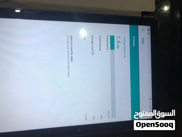 Oteeto  10 512 GB in Amman