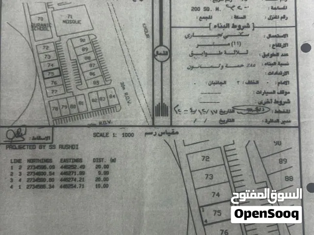 ارض سكني تجاري