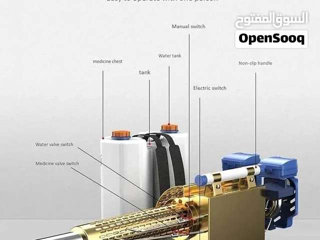 ماكينة مبيدات Bochee فرصة بيع جديدة من سوقلي
السعر 600 شيكل السعر حرق