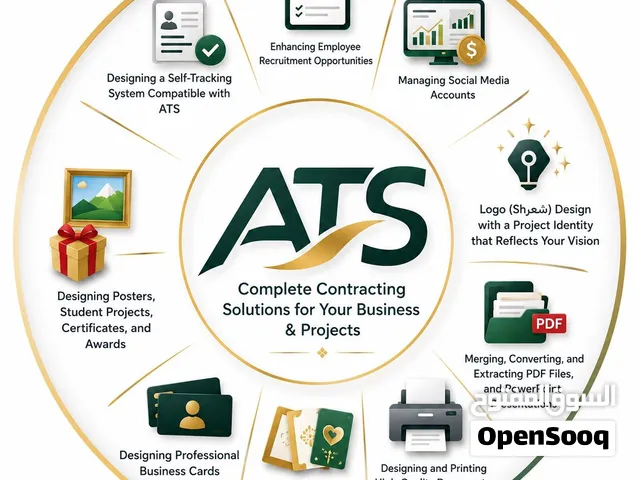 تصميم سيره زاتيه مع كفر لتر بنظام Ats وتصميم لوقو واستيكرات وكارات بزنس