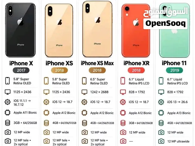 ايفون xs و xs max