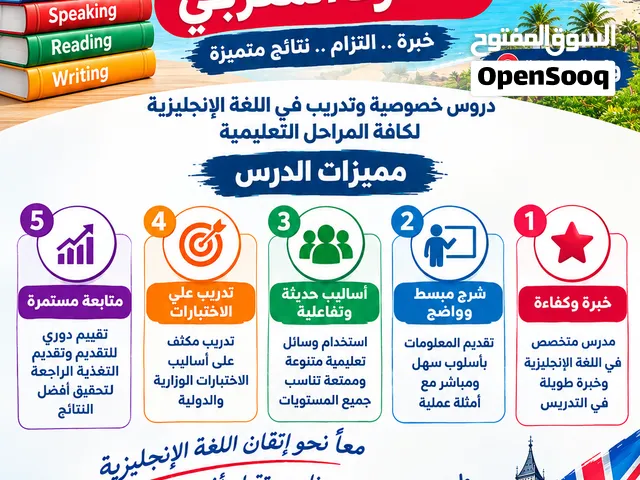 استاذ محمود المغربي معلم اللغة الانجليزية ( درس خصوصي - دورات تدريبية) خبرة اكثر من 10 سنوات حكومي