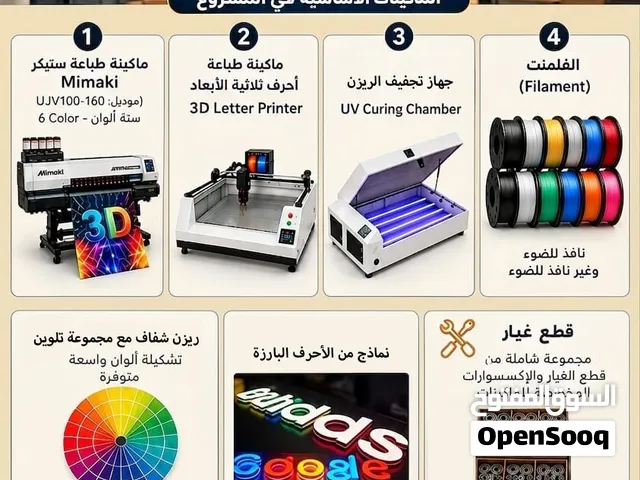 مشروع متكامل للدعاية والإعلان An Integrated Project for Publicity and Advertising